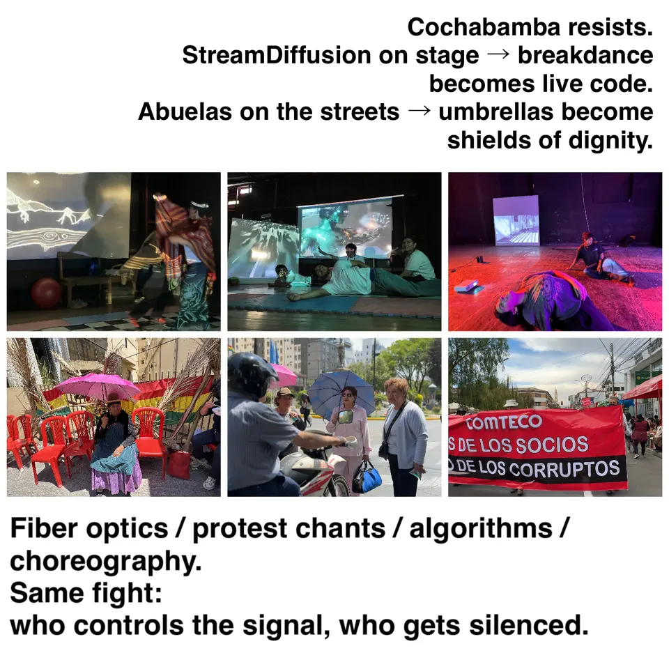 Una diapositiva que empieza con Cochabamba resists, con seis imágenes: intérpretes en un escenario con proyecciones, y personas en la calle con paraguas y una pancarta roja de Comteco.