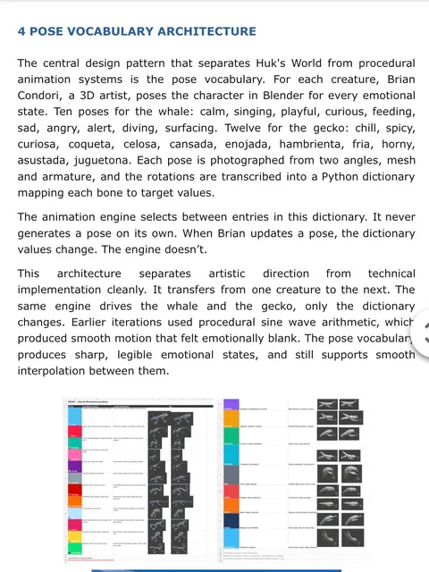 Una página de un artículo con el título Pose vocabulary architecture y una tabla de poses con imágenes pequeñas.